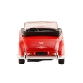 modelik-mercedes-benz-300-s-czerwony