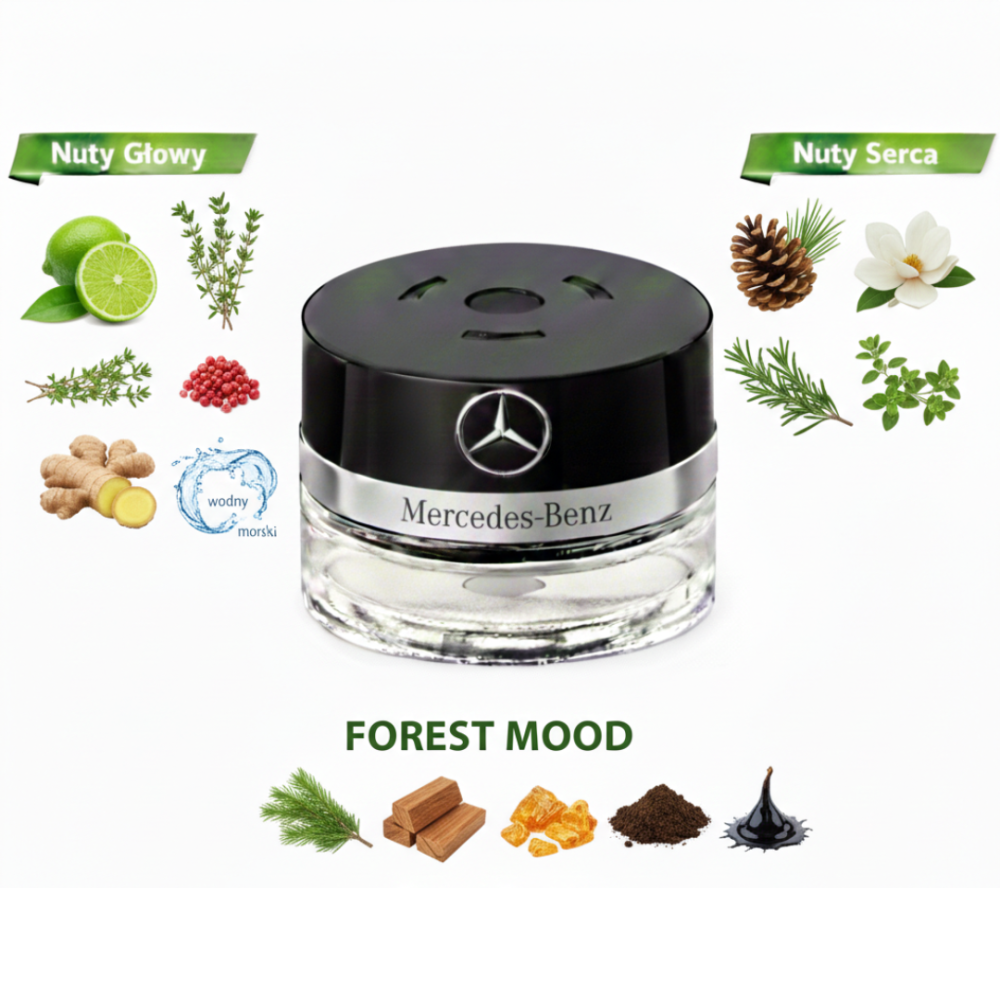 A2968990100-airbalance-mercedes-benz-forest-mood-3.png