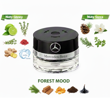 ZAPACH AIRBALANCE MERCEDES FOREST MOOD