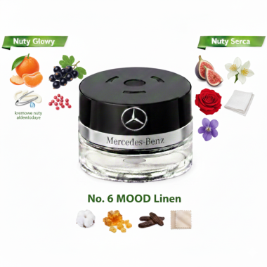 ZAPACH AIRBALANCE No. 6 MOOD LEN MERCEDES-BENZ