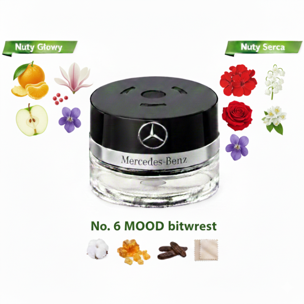 A2958990000-airbalance-mercedes-benz-no6-mood-bittersweet-3.png