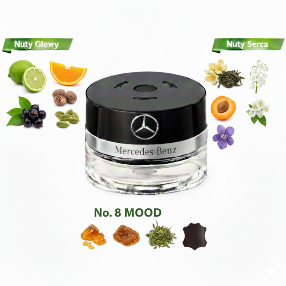 A1678992200-airbalance-mercedes-benz-no8-mood