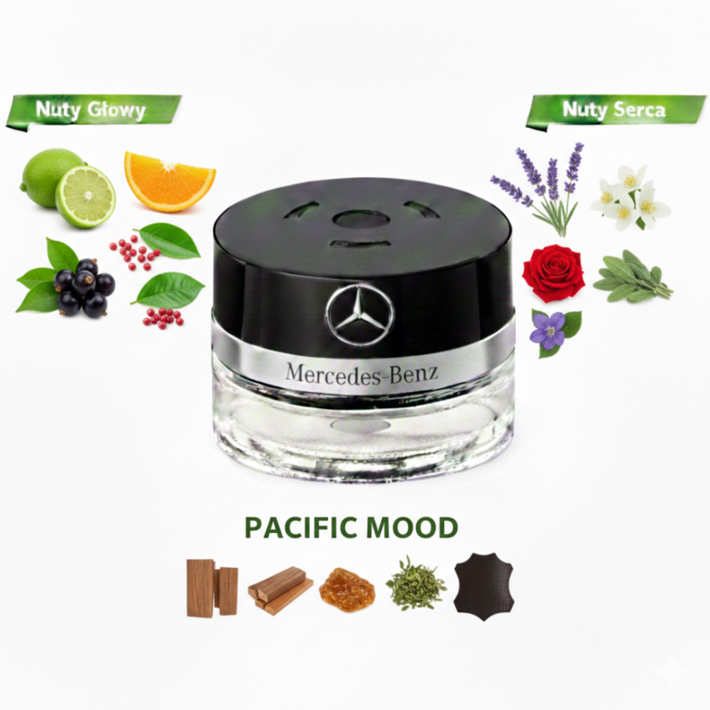 A0008990900-airbalance-mercedes-benz-pacyfic-mood