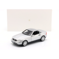 model-mercedes-benz-slk-srebrny